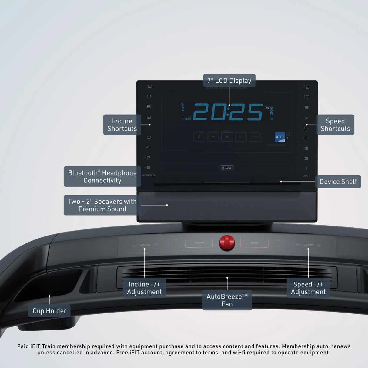 Nordictrack Tapis Roulant Commercial LE