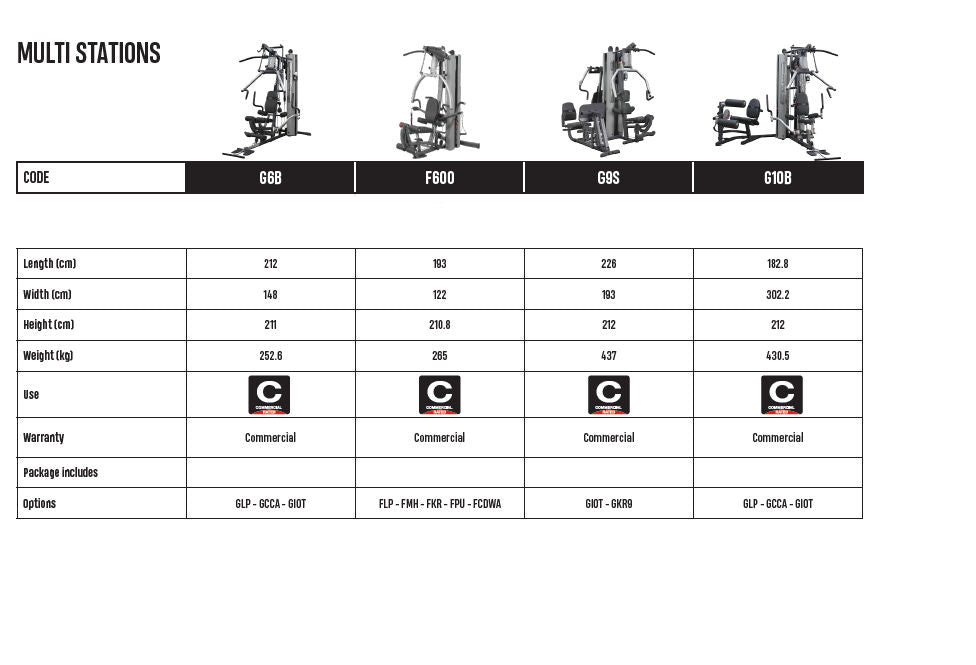 Body-Solid G9S Multi Station Gym with GIOT Inner/Outer Thigh Station