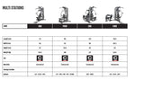 Body-Solid G9S Multi Station Gym with GIOT Inner/Outer Thigh Station