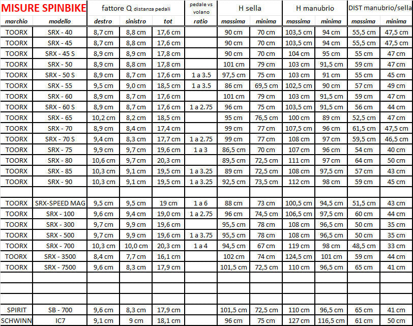 Toox Spin Bike SRX 40S