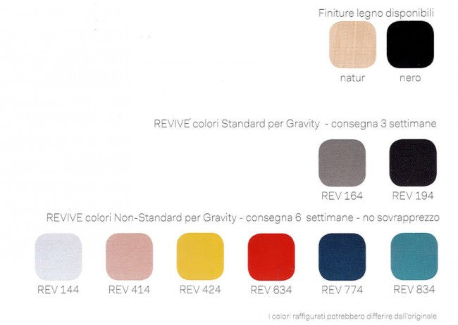 Varier Gravity Laccato Nero/ Rosso REV634