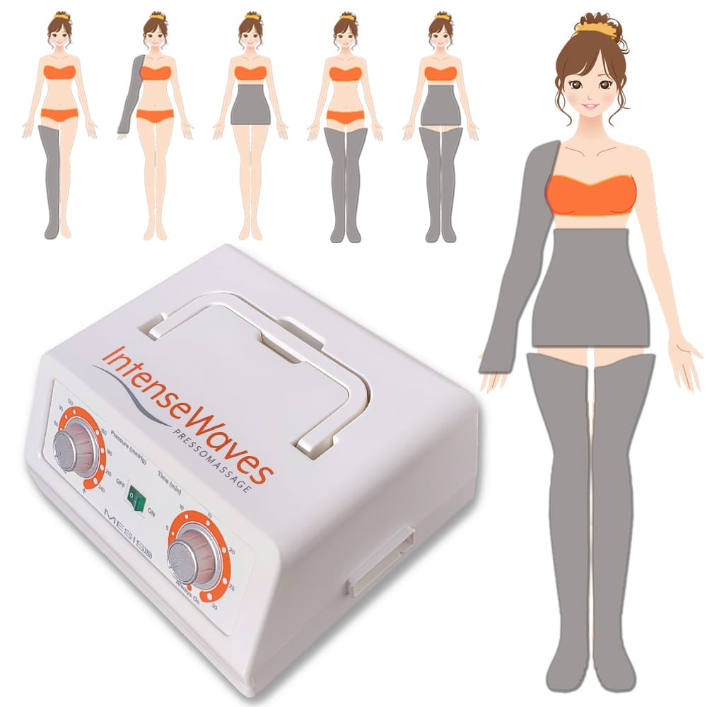 Mesis Intense Waves Pressomassage - Pro