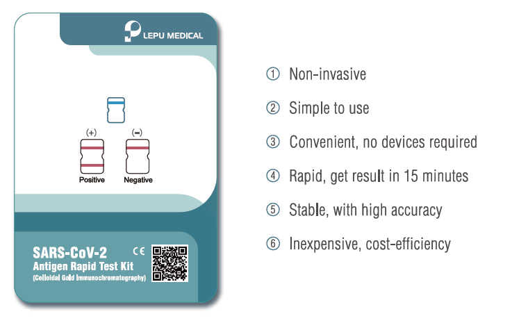 Lepu Medical COVID-19 Antigenic Swab (pack of 5 tests)