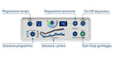 Mesis Pressoterapia PressoMedical 6.0 - BASIC