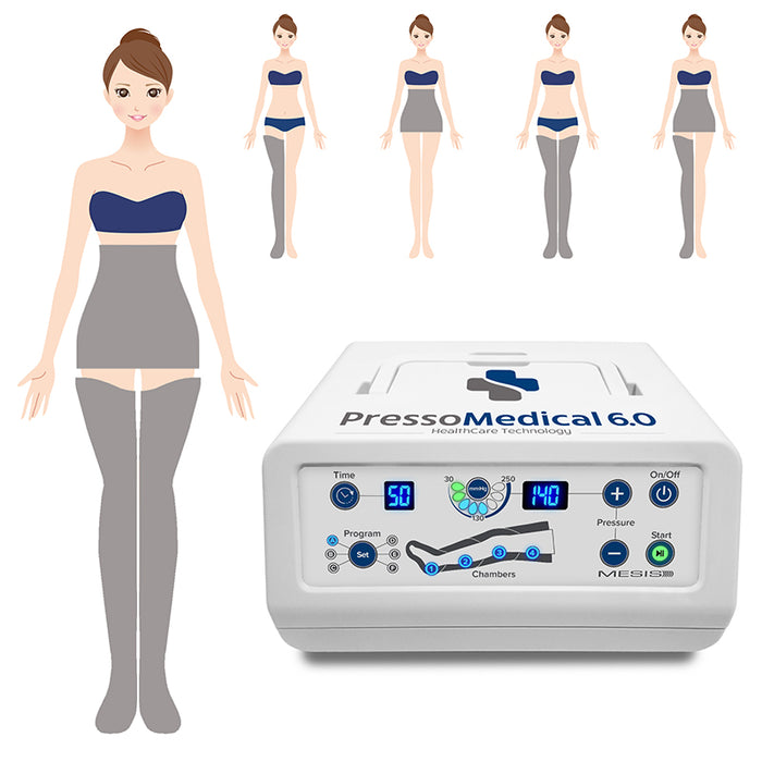 Mesis Pressoterapia PressoMedical 6.0 - ADVANCE