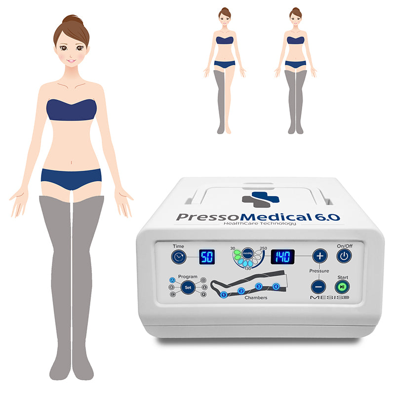 Mesis Pressoterapia PressoMedical 6.0 - BASIC