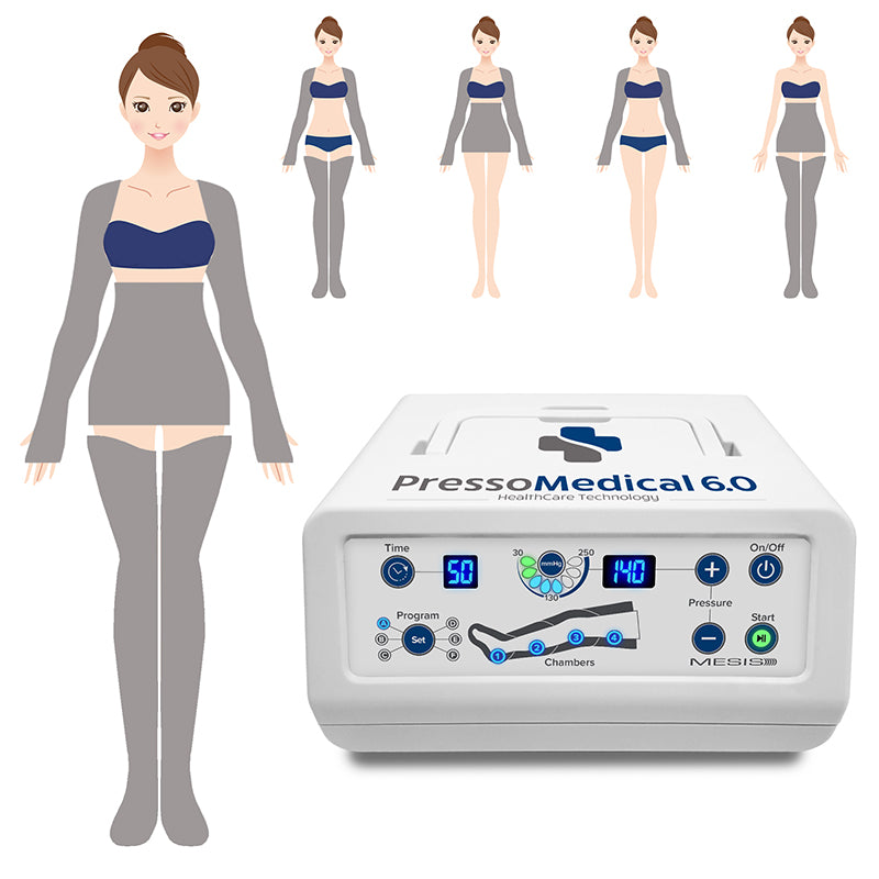 Mesis Pressoterapia PressoMedical 6.0 - COMPLETE