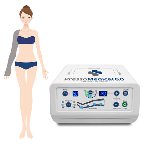 Mesis Pressoterapia PressoMedical 6.0 - ONE ARM