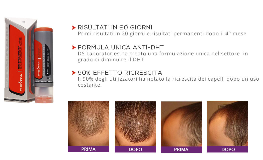 Revita.COR Hair Growth Stimulating Conditioner (925 ml)