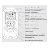 Dolphin Trasformatore Maytronics 9995671+99954226 - Kit trasformatore + telecomando digitali per robot Dolphin