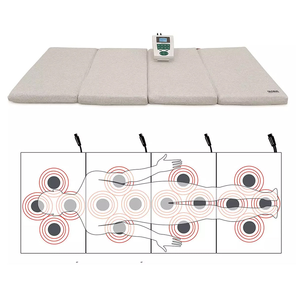 Globus Total Body 400 XP Memory Foam