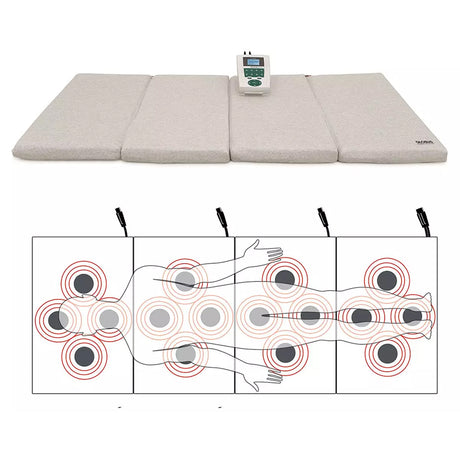 Globus Total Body 400 XP Memory Foam