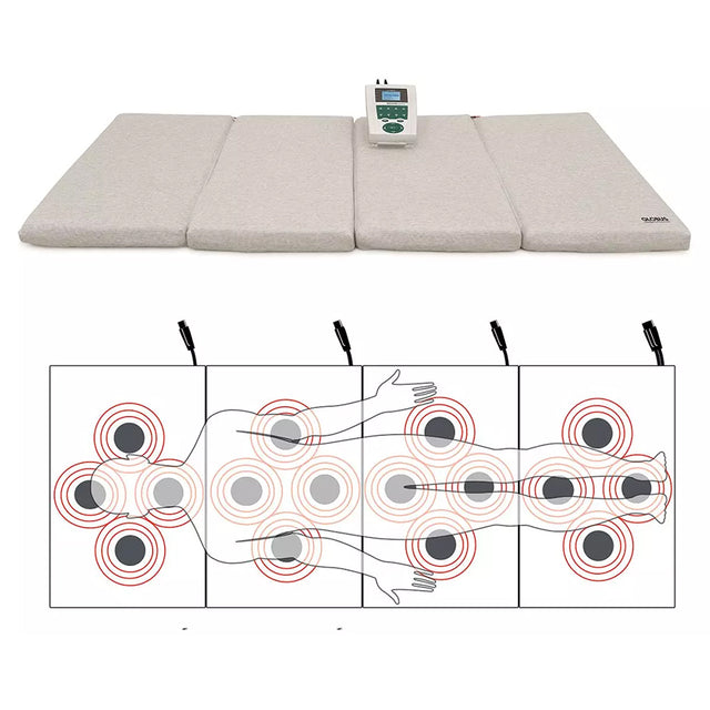 Globus Total Body 400 XP Memory Foam