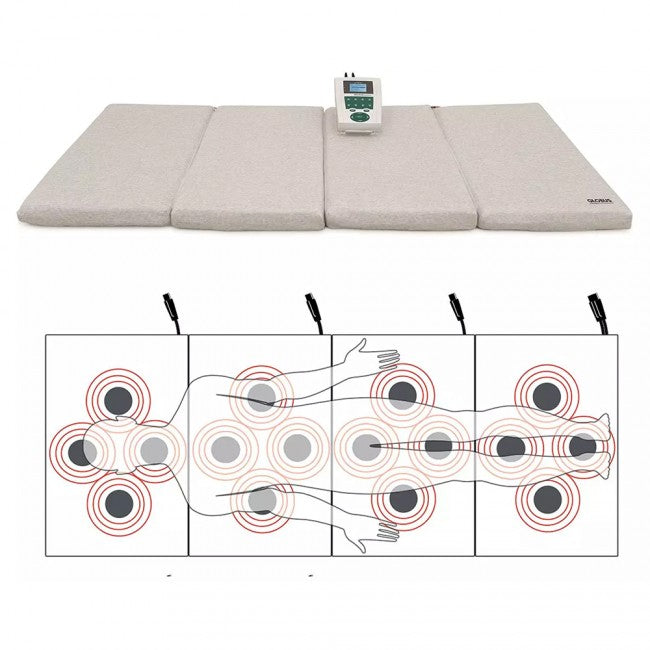 Globus Total Body 400 Memory Foam 16 solenoidi 70x176 cm