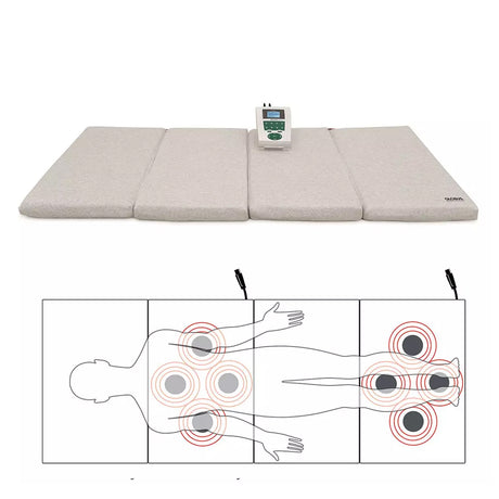 Globus Total Body 200 Memory Foam